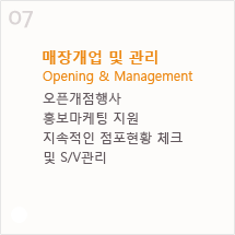 7. e§¤i?￥e°?i?? e°? e´e|￢ Opening & Management - i?¤i??e°?i ?i??i?￢, i??e³´e§?i¼i?? i§i??, i§i??i ?i?¸ i ?i?￢i??i?ⓒ i²´i?￢, e°? S/Ve´e|￢